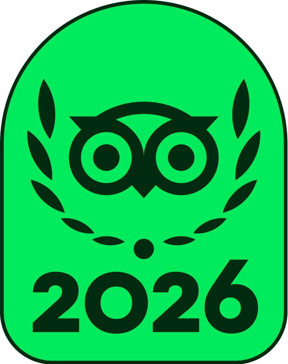 Travellers' Choice 2026